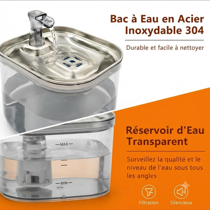 Fontaine à Eau Automatique pour Chat et Chien