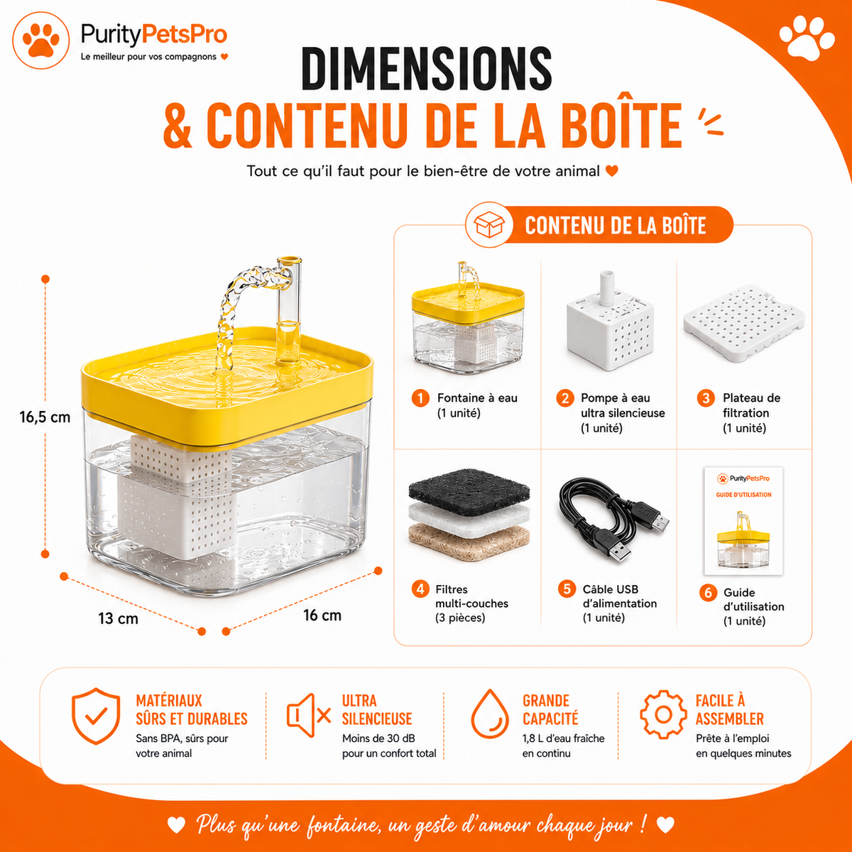 Fontaine à Eau Automatique pour Chats & Chiens | Ultra Silencieuse – Filtration Continue – 2L